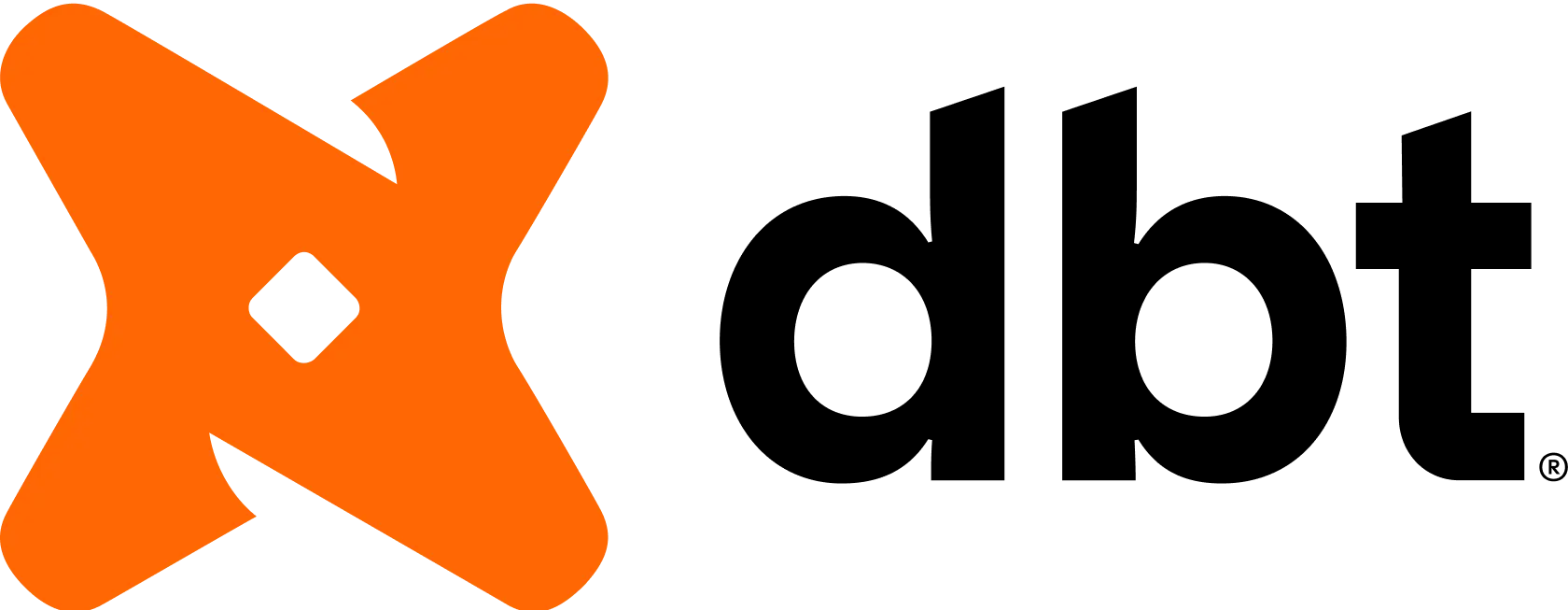 Logo dbt